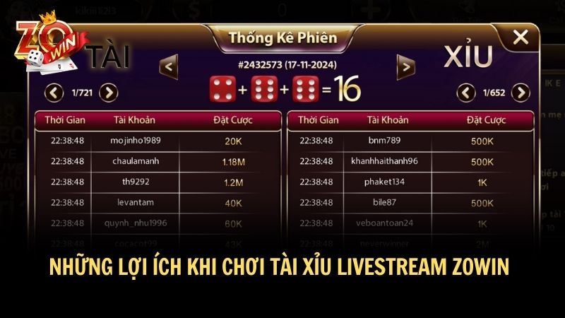 Nhiều quyền lợi khi chơi tài xỉu Livestream Zowin